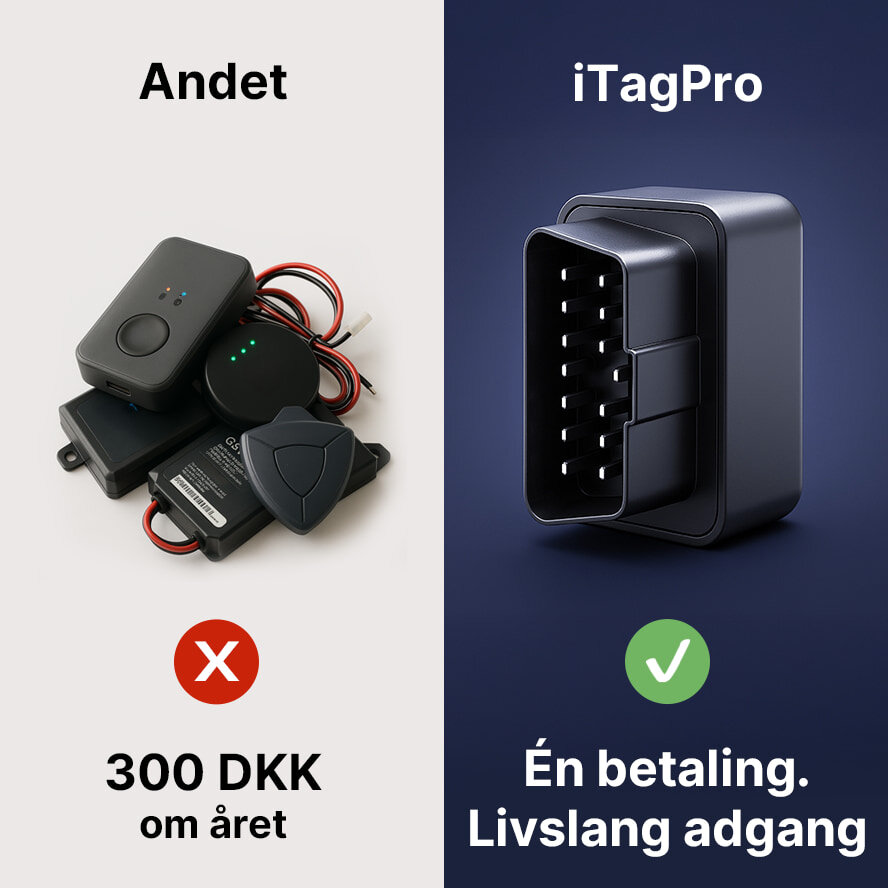 iTagPro image