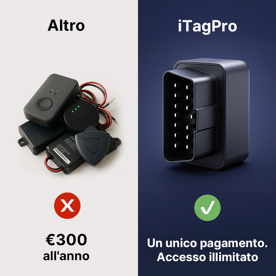 iTagPro image
