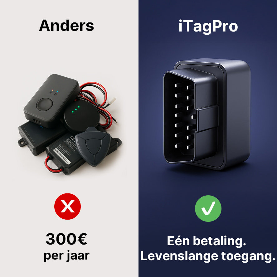 iTagPro image
